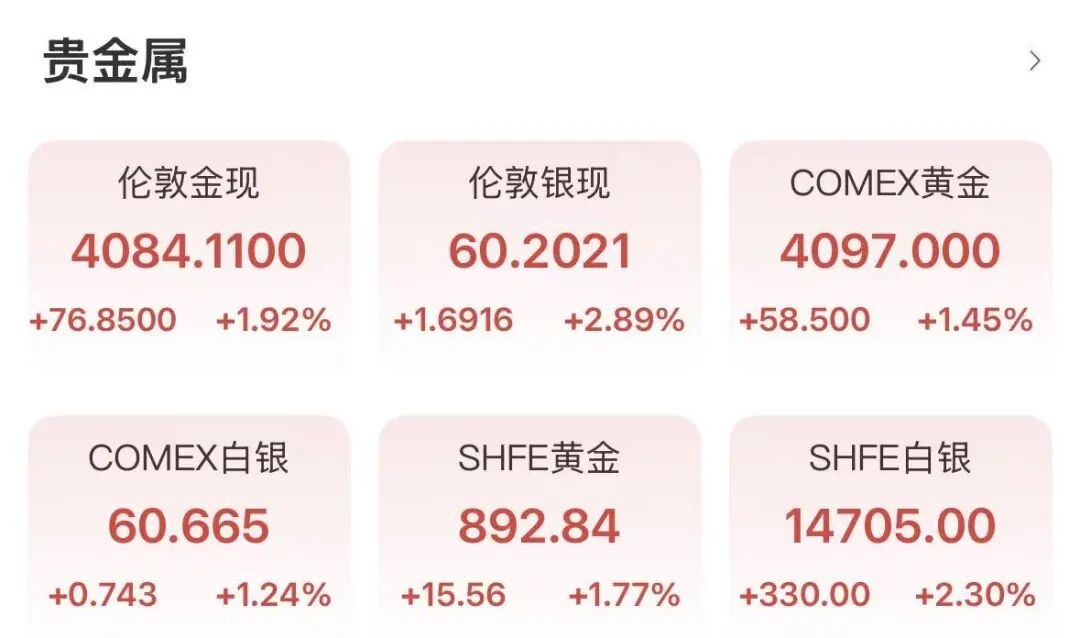 “会降息吗”四位央行行长笑而不答